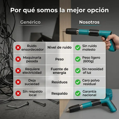 Producto