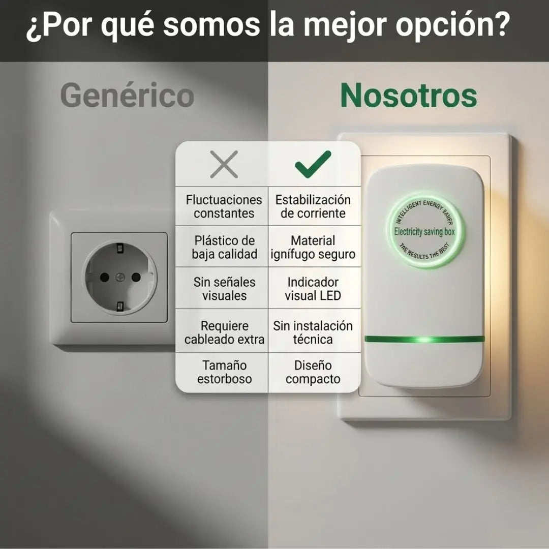 Encabezado