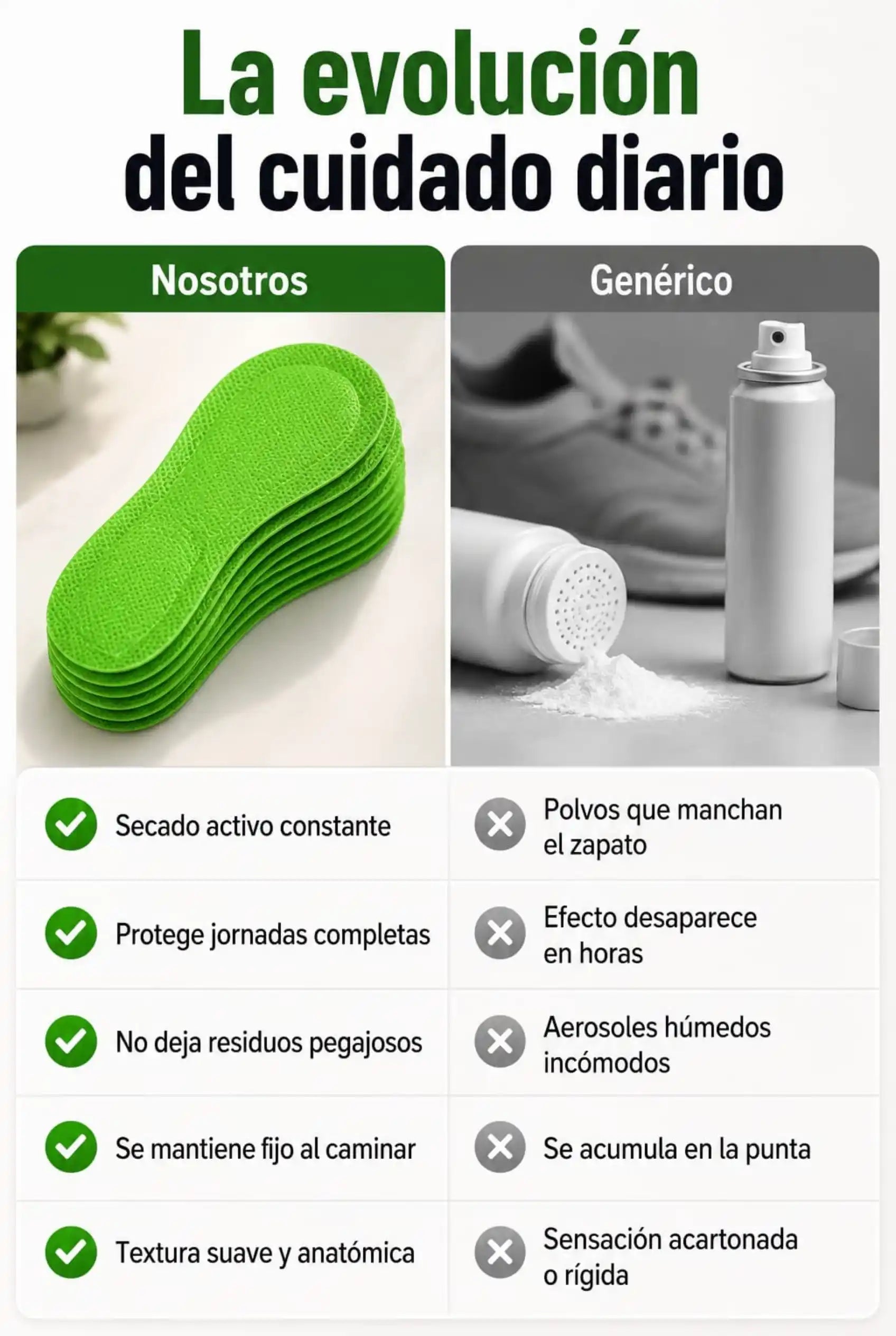 Encabezado