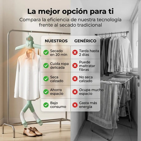 Producto